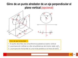 Giro  de un punto alrededor de un eje perpendicular al plano vertical .(opcional) 