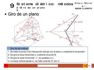 Dibujo Técnico 2.º BACHILLERATO 9 Sistema diédrico: métodos 23 Giro de un plano Giro de un plano Giro de eje vertical 1. Se halla el punto A de intersección del eje con el plano    mediante la horizontal r 2. Se gira la traza horizontal   1  mediante el punto M 3. Se gira la recta horizontal r: r’ 1  es paralela a   ’ 1 4. La traza vertical girada   ’ 2  se halla uniendo O’ con V r’ 