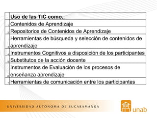   Uso de las TIC como.. 1 Contenidos de Aprendizaje 2 Repositorios de Contenidos de Aprendizaje 3 Herramientas de búsqueda y selección de contenidos de aprendizaje  4 Instrumentos Cognitivos a disposición de los participantes 5 Substitutos de la acción docente 6 Instrumentos de Evaluación de los procesos de enseñanza aprendizaje 7 Herramientas de comunicación entre los participantes 