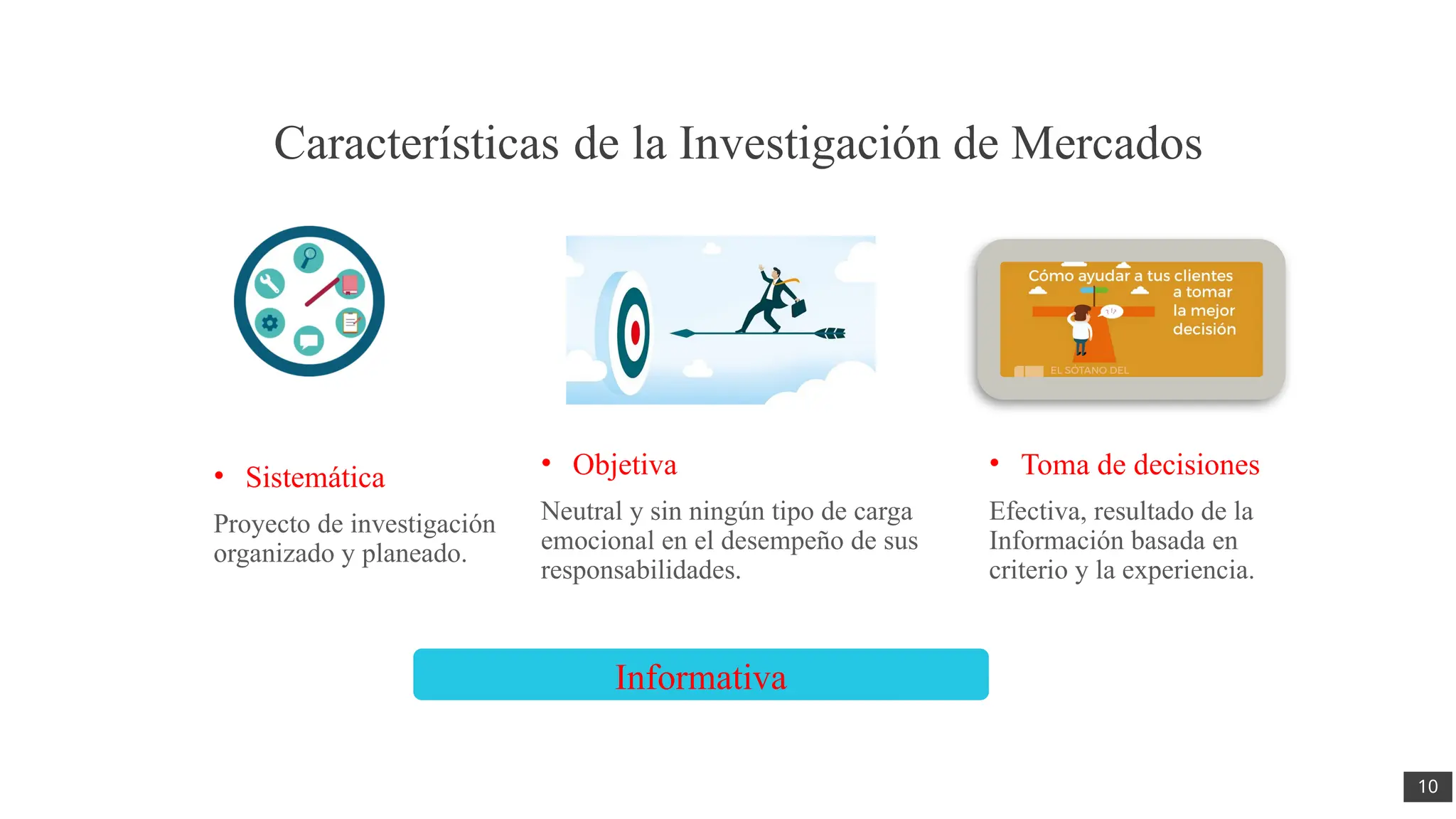 INTRODUCCION A LA INVESTIGACION DE MERCADOS.pptx