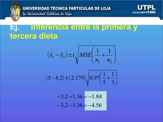 Ej.   Inferencia entre la primera y tercera dieta 