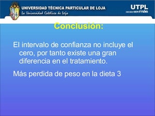 Conclusión: El intervalo de confianza no incluye el cero, por tanto existe una gran diferencia en el tratamiento.  Más perdida de peso en la dieta 3 