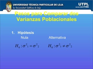 Pasos para Comparar dos Varianzas Poblacionales Hipótesis Nula  Alternativa 