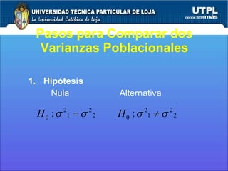 Pasos para Comparar dos Varianzas Poblacionales <ul><li>Hipótesis </li></ul><ul><li>Nula  Alternativa </li></ul>