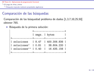 IM Tema 11: Aplicaciones de programación funcional
  El juego de cifras y letras
     Búsqueda mejorada mediante propiedades algebraicas



Comparación de las búsquedas
  Comparación de las búsquedad problema de dados [1,3,7,10,25,50]
  obtener 765.
         Búsqueda de la primera solución:
                            +---------------------+
                            | segs. | bytes       |
          +--------------+-------+-------------+
          | soluciones      | 8.47 | 400.306.836 |
          | soluciones' | 0.81 | 38.804.220 |
          | soluciones'' | 0.40 | 16.435.156 |
          +--------------+-------+-------------+




                                                                    34 / 45
 