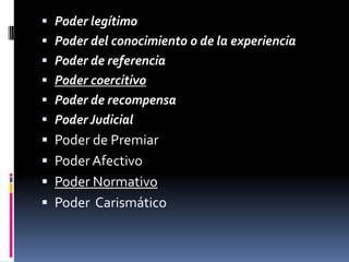  Poder legítimo
 Poder del conocimiento o de la experiencia
 Poder de referencia
 Poder coercitivo
 Poder de recompensa
 Poder Judicial
 Poder de Premiar
 Poder Afectivo
 Poder Normativo
 Poder Carismático
 