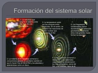 1. La nebulosa que
originó el sistema solar
fue fruto de una
supernova.
2. La materia de la nebulosa comenzó a
concentrarse girando en el mismo sentido en
que lo hacen hoy en día el Sol y los planetas y
aplanándose como un disco.
3. La temperatura subió
por los choques entre
partículas. En el centro, se
iniciaron las reacciones de
fusión nuclear que
generaron el Sol
4. La temperatura comenzó a
descender y los materiales
vaporizados se condensaron:
los mas refractarios, cerca del
Sol, y los volátiles, lejos de él.
5. Los fragmentos
condensados fueron
reuniéndose por atracción
gravitatoria, originando
otros más grandes hasta
formar los planetas
 
