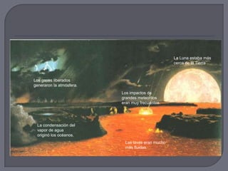 Los impactos de
grandes meteoritos
eran muy frecuentes.
La Luna estaba más
cerca de la Tierra
La condensación del
vapor de agua
originó los océanos.
Las lavas eran mucho
más fluidas.
Los gases liberados
generaron la atmósfera.
 