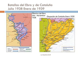 Batallas del Ebro y de Cataluña Julio 1938 Enero de 1939 La Guerra Civil Ofensiva del Ebro Julio - Noviembre 1938 Ocupación de Cataluña Enero 1939 