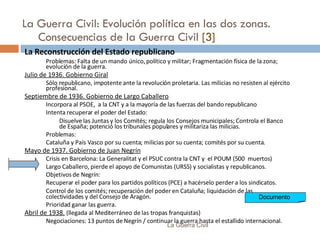 La Guerra Civil: Evolución política en las dos zonas. Consecuencias de la Guerra Civil  [3] La Reconstrucción del Estado republicano Problemas: Falta de un mando único, político y militar; Fragmentación física de la zona; evolución de la guerra. Julio de 1936. Gobierno Giral Sólo republicano, impotente ante la revolución proletaria. Las milicias no resisten al ejército profesional. Septiembre de 1936. Gobierno de Largo Caballero Incorpora al PSOE,  a la CNT y a la mayoría de las fuerzas del bando republicano Intenta recuperar el poder del Estado: Disuelve las Juntas y los Comités; regula los Consejos municipales; Controla el Banco de España; potenció los tribunales populares y militariza las milicias. Problemas: Cataluña y País Vasco por su cuenta; milicias por su cuenta; comités por su cuenta. Mayo de 1937. Gobierno de Juan Negrín Crisis en Barcelona: La Generalitat y el PSUC contra la CNT y  el POUM (500  muertos) Largo Caballero, pierde el apoyo de Comunistas (URSS) y socialistas y republicanos. Objetivos de Negrín:  Recuperar el poder para los partidos políticos (PCE) a hacérselo perder a los sindicatos. Control de los comités; recuperación del poder en Cataluña; liquidación de las colectividades y del Consejo de Aragón. Prioridad ganar las guerra. Abril de 1938.  (llegada al Mediterráneo de las tropas franquistas)  Negociaciones: 13 puntos de Negrín / continuar la guerra hasta el estallido internacional. La Guerra Civil Documento  