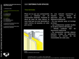 2.3.1 SISTEMAS FIJOS OPACOS Yeso laminado Imagen:  Placadis sl distribuidor oficial de pladur Placa en la que sus componentes (yeso y celulosa) son de composición estándar. Presenta el alma de yeso de color blanco, la cara vista que va a ser decorada en color crema y la opuesta, en color gris oscuro Es una solución económica y requiere menos tiempo de ejecución que un sistema de tabiquería tradicional. - Es una solución seca: el montaje es limpio. - Las instalaciones quedan ocultas en el alma (interior) del tabique. - Admite cualquier tipo de decoración tradicional. - Su composición permite obtener distintos niveles de aislamiento acústico, en función de las necesidades de cada caso. SISTEMAS DE DELIMITACIÓN ESPACIAL INDUSTRIALIZADOS  1. INTRODUCCIÓN 2. DELIMITACIÓN INDUSTRIALIZADA VERTICAL 2.1 CONCEPTOS 2.2 EXIGENCIAS 2.3 SISTEMAS 2.3.1 FIJOS 2.3.2 MÓVILES 2.3.3 DESMONTABLES 2.3.4 EQUIPADOS 3. DELIMITACIÓN INDUSTRIALIZADA HORIZONTAL SUPERIOR 4. DELIMITACIÓN INDUSTRIALIZADA HORIZONTAL INFERIOR TEMA 14  SISTEMAS DE DELIMITACIÓN ESPACIAL INDUSTRIALIZADOS CONSTRUCCIÓN III. 5.º CURSO. AÑO 2.008-2.009  ESCUELA TÉCNICA SUPERIOR DE ARQUITECTURA DE SAN SEBASTIAN. UNIVERSIDAD DEL PAÍS VASCO 