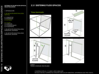 2.3.1 SISTEMAS FIJOS OPACOS Yeso laminado Imagens:  Placadis sl distribuidor oficial de pladur SISTEMAS DE DELIMITACIÓN ESPACIAL INDUSTRIALIZADOS  1. INTRODUCCIÓN 2. DELIMITACIÓN INDUSTRIALIZADA VERTICAL 2.1 CONCEPTOS 2.2 EXIGENCIAS 2.3 SISTEMAS 2.3.1 FIJOS 2.3.2 MÓVILES 2.3.3 DESMONTABLES 2.3.4 EQUIPADOS 3. DELIMITACIÓN INDUSTRIALIZADA HORIZONTAL SUPERIOR 4. DELIMITACIÓN INDUSTRIALIZADA HORIZONTAL INFERIOR TEMA 14  SISTEMAS DE DELIMITACIÓN ESPACIAL INDUSTRIALIZADOS CONSTRUCCIÓN III. 5.º CURSO. AÑO 2.008-2.009  ESCUELA TÉCNICA SUPERIOR DE ARQUITECTURA DE SAN SEBASTIAN. UNIVERSIDAD DEL PAÍS VASCO 