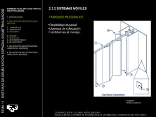 2.3.2 SISTEMAS MÓVILES TABIQUES PLEGABLES Flexibilidad espacial Ligereza de colocación Facilidad en el manejo Imágenes: Moderco partitions SISTEMAS DE DELIMITACIÓN ESPACIAL INDUSTRIALIZADOS  1. INTRODUCCIÓN 2. DELIMITACIÓN INDUSTRIALIZADA VERTICAL 2.1 CONCEPTOS 2.2 EXIGENCIAS 2.3 SISTEMAS 2.3.1 FIJOS 2.3.2 MÓVILES 2.3.3 DESMONTABLES 2.3.4 EQUIPADOS 3. DELIMITACIÓN INDUSTRIALIZADA HORIZONTAL SUPERIOR 4. DELIMITACIÓN INDUSTRIALIZADA HORIZONTAL INFERIOR TEMA 14  SISTEMAS DE DELIMITACIÓN ESPACIAL INDUSTRIALIZADOS CONSTRUCCIÓN III. 5.º CURSO. AÑO 2.008-2.009  ESCUELA TÉCNICA SUPERIOR DE ARQUITECTURA DE SAN SEBASTIAN. UNIVERSIDAD DEL PAÍS VASCO 