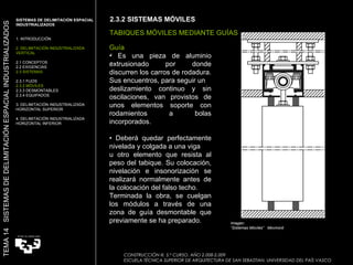 . . Guía •  Es una pieza de aluminio extrusionado por donde discurren los carros de rodadura. Sus encuentros, para seguir un deslizamiento continuo y sin oscilaciones, van provistos de unos elementos soporte con rodamientos a bolas incorporados. •  Deberá quedar perfectamente nivelada y colgada a una viga u otro elemento que resista al peso del tabique. Su colocación, nivelación e insonorización se realizará normalmente antes de la colocación del falso techo. Terminada la obra, se cuelgan los módulos a través de una zona de guía desmontable que previamente se ha preparado. Imagen:  “ Sistemas Móviles”  Movinord 2.3.2 SISTEMAS MÓVILES  TABIQUES MÓVILES MEDIANTE GUÍAS SISTEMAS DE DELIMITACIÓN ESPACIAL INDUSTRIALIZADOS  1. INTRODUCCIÓN 2. DELIMITACIÓN INDUSTRIALIZADA VERTICAL 2.1 CONCEPTOS 2.2 EXIGENCIAS 2.3 SISTEMAS 2.3.1 FIJOS 2.3.2 MÓVILES 2.3.3 DESMONTABLES 2.3.4 EQUIPADOS 3. DELIMITACIÓN INDUSTRIALIZADA HORIZONTAL SUPERIOR 4. DELIMITACIÓN INDUSTRIALIZADA HORIZONTAL INFERIOR TEMA 14  SISTEMAS DE DELIMITACIÓN ESPACIAL INDUSTRIALIZADOS CONSTRUCCIÓN III. 5.º CURSO. AÑO 2.008-2.009  ESCUELA TÉCNICA SUPERIOR DE ARQUITECTURA DE SAN SEBASTIAN. UNIVERSIDAD DEL PAÍS VASCO 