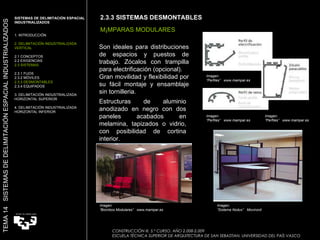 Son ideales para distribuciones de espacios y puestos de trabajo. Zócalos con trampilla para electrificación (opcional). Gran movilidad y flexibilidad por su fácil montaje y ensamblaje sin tornilleria. Imagen:  “ Sistema Nodux”  Movinord Estructuras de aluminio anodizado en negro con dos paneles acabados en melamina, tapizados o vidrio, con posibilidad de cortina interior. 2.3.3 SISTEMAS DESMONTABLES Imagen:  “ Perfiles”  www.mampar.es Imagen:  “ Biombos Modulares”  www.mampar.es MÁMPARAS MODULARES SISTEMAS DE DELIMITACIÓN ESPACIAL INDUSTRIALIZADOS  1. INTRODUCCIÓN 2. DELIMITACIÓN INDUSTRIALIZADA VERTICAL 2.1 CONCEPTOS 2.2 EXIGENCIAS 2.3 SISTEMAS 2.3.1 FIJOS 2.3.2 MÓVILES 2.3.3 DESMONTABLES 2.3.4 EQUIPADOS 3. DELIMITACIÓN INDUSTRIALIZADA HORIZONTAL SUPERIOR 4. DELIMITACIÓN INDUSTRIALIZADA HORIZONTAL INFERIOR TEMA 14  SISTEMAS DE DELIMITACIÓN ESPACIAL INDUSTRIALIZADOS CONSTRUCCIÓN III. 5.º CURSO. AÑO 2.008-2.009  ESCUELA TÉCNICA SUPERIOR DE ARQUITECTURA DE SAN SEBASTIAN. UNIVERSIDAD DEL PAÍS VASCO Imagen:  “ Perfiles”  www.mampar.es Imagen:  “ Perfiles”  www.mampar.es 