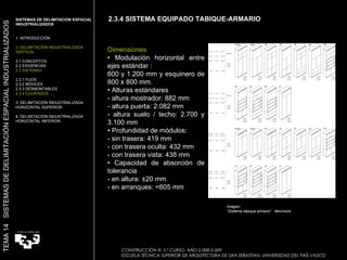 Imagen:  “ Sistema Nodux”  Movinord Dimensiones •  Modulación horizontal entre ejes estándar : 600 y 1.200 mm y esquinero de 800 x 800 mm. •  Alturas estándares - altura mostrador: 882 mm - altura puerta: 2.082 mm - altura suelo / techo: 2.700 y 3.100 mm •  Profundidad de módulos: - sin trasera: 419 mm - con trasera oculta: 432 mm - con trasera vista: 438 mm •  Capacidad de absorción de tolerancia - en altura: ±20 mm - en arranques: <605 mm Imagen:  “ Sistema tabique armario”  Movinord 2.3.4 SISTEMA EQUIPADO TABIQUE-ARMARIO SISTEMAS DE DELIMITACIÓN ESPACIAL INDUSTRIALIZADOS  1. INTRODUCCIÓN 2. DELIMITACIÓN INDUSTRIALIZADA VERTICAL 2.1 CONCEPTOS 2.2 EXIGENCIAS 2.3 SISTEMAS 2.3.1 FIJOS 2.3.2 MÓVILES 2.3.3 DESMONTABLES 2.3.4 EQUIPADOS 3. DELIMITACIÓN INDUSTRIALIZADA HORIZONTAL SUPERIOR 4. DELIMITACIÓN INDUSTRIALIZADA HORIZONTAL INFERIOR TEMA 14  SISTEMAS DE DELIMITACIÓN ESPACIAL INDUSTRIALIZADOS CONSTRUCCIÓN III. 5.º CURSO. AÑO 2.008-2.009  ESCUELA TÉCNICA SUPERIOR DE ARQUITECTURA DE SAN SEBASTIAN. UNIVERSIDAD DEL PAÍS VASCO 