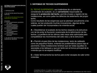 EL TECHO SUSPENDIDO ,  aun tratándose de un elemento considerado de acabado, es un  cerramiento  responsable de asegurar la  protección del techo , permite el paso y registro de las instalaciones, así como paliar los defectos de aislamiento del propio techo.  Como resultado de las exigencias que se plantean actualmente a las soleras, se han producido muchas innovaciones, algunas de las cuales pueden ser incorporadas a la vivienda social.  A –  Desolidarizar el acabado de los techos respecto a la estructura con tal de evitar la fisuración ocasionada de la deformación de los techos. La perfilería de los últimos cielo rasos esta optimizada para compatibilizar los movimientos del cielo raso y de la estructura.  B –  Permitir el paso libre de las instalaciones, tanto de cableado como de pequeños fluidos, evitando los problemáticos pasos bajo el pavimento. Estas instalaciones tendrían que ser todas aquellas no asociadas a los tabiques y que por tanto son el tronco principal de la vivienda que no se espera modificar.  C –  Aislar térmicamente los techos para evitar escapes de calor entre viviendas.  SISTEMAS DE DELIMITACIÓN ESPACIAL INDUSTRIALIZADOS 1. INTRODUCCIÓN 2. DELIMITACIÓN INDUSTRIALIZADA VERTICAL 3. DELIMITACIÓN INDUSTRIALIZADA HORIZONTAL SUPERIOR ESQUEMA 3.1 TECHO SUSPENDIDO ADHERIDO  DE LAMAS 3.2 TECHO SUSPENDIDO  ADOSADO CONTINUO 3.3 TECHO SUSPENDIDO 3.4 TECHO SUSPENDIDO  TENSADO 3.5 TECHO SUSPENDIDO ENTRAMADO 3.6 TECHO SUSPENDIDO APOYADO 4. DELIMITACIÓN INDUSTRIALIZADA HORIZONTAL INFERIOR TEMA 14  SISTEMAS DE DELIMITACIÓN ESPACIAL INDUSTRIALIZADOS CONSTRUCCIÓN III. 5.º CURSO. AÑO 2.008-2.009  ESCUELA TÉCNICA SUPERIOR DE ARQUITECTURA DE SAN SEBASTIAN. UNIVERSIDAD DEL PAÍS VASCO 3. SISTEMAS DE TECHOS SUSPENDIDOS 