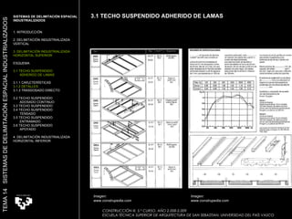 SISTEMAS DE DELIMITACIÓN ESPACIAL INDUSTRIALIZADOS 1. INTRODUCCIÓN 2. DELIMITACIÓN INDUSTRIALIZADA VERTICAL 3. DELIMITACIÓN INDUSTRIALIZADA HORIZONTAL SUPERIOR ESQUEMA 3.1 TECHO SUSPENDIDO  ADHERIDO DE LAMAS 3.1.1 CARÁCTERÍSTICAS 3.1.2 DETALLES 3.1.3 TRASDOSADO DIRECTO 3.2 TECHO SUSPENDIDO  ADOSADO CONTINUO 3.3 TECHO SUSPENDIDO 3.4 TECHO SUSPENDIDO  TENSADO 3.5 TECHO SUSPENDIDO ENTRAMADO 3.6 TECHO SUSPENDIDO APOYADO 4. DELIMITACIÓN INDUSTRIALIZADA HORIZONTAL INFERIOR TEMA 14  SISTEMAS DE DELIMITACIÓN ESPACIAL INDUSTRIALIZADOS CONSTRUCCIÓN III. 5.º CURSO. AÑO 2.008-2.009  ESCUELA TÉCNICA SUPERIOR DE ARQUITECTURA DE SAN SEBASTIAN. UNIVERSIDAD DEL PAÍS VASCO 3.1 TECHO SUSPENDIDO ADHERIDO DE LAMAS Imagen:  www.construpedia.com Imagen:  www.construpedia.com 