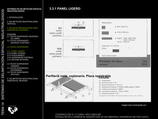 Perfilería vista, coplanaria. Placa registrable CONSTRUCCIÓN III. 5.º CURSO. AÑO 2.008-2.009  ESCUELA TÉCNICA SUPERIOR DE ARQUITECTURA DE SAN SEBASTIAN. UNIVERSIDAD DEL PAÍS VASCO SISTEMAS DE DELIMITACIÓN ESPACIAL INDUSTRIALIZADOS 1. INTRODUCCIÓN 2. DELIMITACIÓN INDUSTRIALIZADA VERTICAL 3. DELIMITACIÓN INDUSTRIALIZADA HORIZONTAL SUPERIOR ESQUEMA 3.1 TECHO SUSPENDIDO ADHERIDO  DE LAMAS 3.2 TECHO SUSPENDIDO  ADOSADO CONTINUO 3.3 TECHO SUSPENDIDO 3.3.1 PANEL LIGERO  3.3.2 PANEL PESADO 3.3.3 PLACA MARCO 3.3.4 SUSPENSIÓN CONTÍNUA 3.3.5 SISTEMA INTEGRAL 3.4 TECHO SUSPENDIDO  TENSADO 3.5 TECHO SUSPENDIDO ENTRAMADO 3.6 TECHO SUSPENDIDO APOYADO 4. DELIMITACIÓN INDUSTRIALIZADA HORIZONTAL INFERIOR TEMA 14  SISTEMAS DE DELIMITACIÓN ESPACIAL INDUSTRIALIZADOS 3.3.1 PANEL LIGERO Imagen:www.construpedia.com 