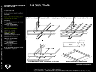 Perfileria semioculta con placas modulares de cartón-yeso.  Perfileria vista con placas modulares de cartón-yeso.   Perfileria oculta con placas modulares de cartón-yeso. Bandeja metálica con perfileria vista . CONSTRUCCIÓN III. 5.º CURSO. AÑO 2.008-2.009  ESCUELA TÉCNICA SUPERIOR DE ARQUITECTURA DE SAN SEBASTIAN. UNIVERSIDAD DEL PAÍS VASCO SISTEMAS DE DELIMITACIÓN ESPACIAL INDUSTRIALIZADOS 1. INTRODUCCIÓN 2. DELIMITACIÓN INDUSTRIALIZADA VERTICAL 3. DELIMITACIÓN INDUSTRIALIZADA HORIZONTAL SUPERIOR ESQUEMA 3.1 TECHO SUSPENDIDO ADHERIDO  DE LAMAS 3.2 TECHO SUSPENDIDO  ADOSADO CONTINUO 3.3 TECHO SUSPENDIDO 3.3.1 PANEL LIGERO  3.3.2 PANEL PESADO 3.3.3 PLACA MARCO 3.3.4 SUSPENSIÓN CONTÍNUA 3.3.5 SISTEMA INTEGRAL 3.4 TECHO SUSPENDIDO  TENSADO 3.5 TECHO SUSPENDIDO ENTRAMADO 3.6 TECHO SUSPENDIDO APOYADO 4. DELIMITACIÓN INDUSTRIALIZADA HORIZONTAL INFERIOR TEMA 14  SISTEMAS DE DELIMITACIÓN ESPACIAL INDUSTRIALIZADOS 3.3.2 PANEL PESADO Imagen:www.construpedia.com 