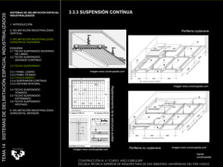 fuente:  construpedia Perfileria coplanaria Perfileria no coplanaria. Replanteamiento de la estructura auxiliar CONSTRUCCIÓN III. 5.º CURSO. AÑO 2.008-2.009  ESCUELA TÉCNICA SUPERIOR DE ARQUITECTURA DE SAN SEBASTIAN. UNIVERSIDAD DEL PAÍS VASCO SISTEMAS DE DELIMITACIÓN ESPACIAL INDUSTRIALIZADOS 1. INTRODUCCIÓN 2. DELIMITACIÓN INDUSTRIALIZADA VERTICAL 3. DELIMITACIÓN INDUSTRIALIZADA HORIZONTAL SUPERIOR ESQUEMA 3.1 TECHO SUSPENDIDO ADHERIDO  DE LAMAS 3.2 TECHO SUSPENDIDO  ADOSADO CONTINUO 3.3 TECHO SUSPENDIDO 3.3.1 PANEL LIGERO  3.3.2 PANEL PESADO 3.3.3 PLACA MARCO 3.3.4 SUSPENSIÓN CONTÍNUA 3.3.5 SISTEMA INTEGRAL 3.4 TECHO SUSPENDIDO  TENSADO 3.5 TECHO SUSPENDIDO ENTRAMADO 3.6 TECHO SUSPENDIDO APOYADO 4. DELIMITACIÓN INDUSTRIALIZADA HORIZONTAL INFERIOR TEMA 14  SISTEMAS DE DELIMITACIÓN ESPACIAL INDUSTRIALIZADOS 3.3.3 SUSPENSIÓN CONTÍNUA Imagen:www.construpedia.com Imagen:www.construpedia.com Imagen:www.construpedia.com Imagen:www.construpedia.com 