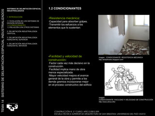 Imagen:  CONDICIONANTE: RESISTENCIA MECÁNICA http://aritzalvarez.blogspot.com/ Imagen:  CONDICIONANTE: FACILIDAD Y VELOCIDAD DE CONSTRUCCIÓN http://www.ahiva.info/ 1.2 CONDICIONANTES Resistencia mecánica : ·Capacidad para absorber golpes. ·Transmitir los esfuerzos a los elementos que lo sustentan - Facilidad y velocidad de construcción : ·Factor cada vez más decisivo en la construcción. ·Facilidad implica mano de obra menos especializada. ·Mayor velocidad mejora el avance general de la obra y permite a los demás gremios incorporarse mejor en el proceso constructivo del edificio TEMA 14  SISTEMAS DE DELIMITACIÓN ESPACIAL INDUSTRIALIZADOS SISTEMAS DE DELIMITACIÓN ESPACIAL INDUSTRIALIZADOS 1. INTRODUCCIÓN 1.1 EVOLUCIÓN DE LOS SISTEMAS DE DIVISIÓN INTERIOR. 1.2 CONDICIONANTES 1.3 RELACIÓN CON OTROS SISTEMAS 2. DELIMITACIÓN INDUSTRIALIZADA VERTICAL 3. DELIMITACIÓN INDUSTRIALIZADA HORIZONTAL SUPERIOR 4. DELIMITACIÓN INDUSTRIALIZADA HORIZONTAL INFERIOR CONSTRUCCIÓN III. 5.º CURSO. AÑO 2.008-2.009  ESCUELA TÉCNICA SUPERIOR DE ARQUITECTURA DE SAN SEBASTIAN. UNIVERSIDAD DEL PAÍS VASCO 