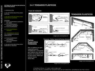 TENSADOS PLÁSTICOS Tensores. Cielos rasos de formas diversas Fases de instalación  Techos Suspendidos TENSADOS Son un sistema con gran capacidad para la rehabilitación y renovación pero todavía poco útil para resolver los problemas de la obra nueva. Habrá que esperar futuros desarrollos.  CONSTRUCCIÓN III. 5.º CURSO. AÑO 2.008-2.009  ESCUELA TÉCNICA SUPERIOR DE ARQUITECTURA DE SAN SEBASTIAN. UNIVERSIDAD DEL PAÍS VASCO SISTEMAS DE DELIMITACIÓN ESPACIAL INDUSTRIALIZADOS 1. INTRODUCCIÓN 2. DELIMITACIÓN INDUSTRIALIZADA  VERTICAL 3. DELIMITACIÓN INDUSTRIALIZADA  HORIZONTAL SUPERIOR ESQUEMA 3.1 TECHO SUSPENDIDO ADHERIDO  DE LAMAS 3.2 TECHO SUSPENDIDO  ADOSADO CONTINUO 3.3 TECHO SUSPENDIDO 3.4 TECHO SUSPENDIDO TENSADO 3.4.1 TENSADOS PLÁSTICOS 3.4.2 TENSADOS PLÁSTICOS ESPECÍFICOS 3.5 TECHO SUSPENDIDO ENTRAMADO 3.6 TECHO SUSPENDIDO APOYADO 4. DELIMITACIÓN INDUSTRIALIZADA HORIZONTAL INFERIOR TEMA 14  SISTEMAS DE DELIMITACIÓN ESPACIAL INDUSTRIALIZADOS 3.4.1 TENSADOS PLÁSTICOS Imagen:www.construpedia.com Imagen:www.construpedia.com Imagen:www.construpedia.com 