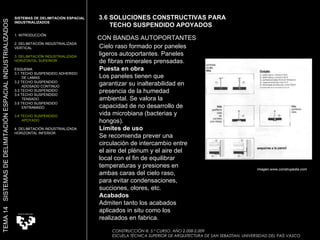 CONSTRUCCIÓN III. 5.º CURSO. AÑO 2.008-2.009  ESCUELA TÉCNICA SUPERIOR DE ARQUITECTURA DE SAN SEBASTIAN. UNIVERSIDAD DEL PAÍS VASCO 3.6 SOLUCIONES CONSTRUCTIVAS PARA  TECHO SUSPENDIDO APOYADOS CON BANDAS AUTOPORTANTES Cielo raso formado por paneles ligeros autoportantes. Paneles de fibras minerales prensadas.  Puesta en obra Los paneles tienen que garantizar su inalterabilidad en presencia de la humedad ambiental. Se valora la capacidad de no desarrollo de vida microbiana (bacterias y hongos).  Límites de uso Se recomienda prever una circulación de intercambio entre el aire del plénum y el aire del local con el fin de equilibrar temperaturas y presiones en ambas caras del cielo raso, para evitar condensaciones, succiones, olores, etc.  Acabados Admiten tanto los acabados aplicados in situ como los realizados en fabrica. SISTEMAS DE DELIMITACIÓN ESPACIAL INDUSTRIALIZADOS 1. INTRODUCCIÓN 2. DELIMITACIÓN INDUSTRIALIZADA VERTICAL 3. DELIMITACIÓN INDUSTRIALIZADA HORIZONTAL SUPERIOR ESQUEMA 3.1 TECHO SUSPENDIDO ADHERIDO  DE LAMAS 3.2 TECHO SUSPENDIDO  ADOSADO CONTINUO 3.3 TECHO SUSPENDIDO 3.4 TECHO SUSPENDIDO TENSADO 3.5 TECHO SUSPENDIDO  ENTRAMADO 3.6 TECHO SUSPENDIDO  APOYADO 4. DELIMITACIÓN INDUSTRIALIZADA HORIZONTAL INFERIOR TEMA 14  SISTEMAS DE DELIMITACIÓN ESPACIAL INDUSTRIALIZADOS Imagen:www.construpedia.com 