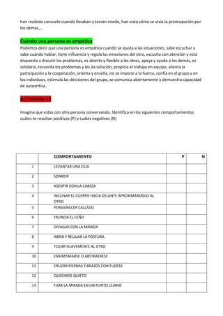han recibido consuelo cuando lloraban y tenían miedo, han visto cómo se vivía la preocupación por
los demás,…

Cuándo una persona es empática
Podemos decir que una persona es empática cuando se ajusta a las situaciones, sabe escuchar y
sabe cuándo hablar, tiene influencia y regula las emociones del otro, escucha con atención y está
dispuesta a discutir los problemas, es abierta y flexible a las ideas, apoya y ayuda a los demás, es
solidaria, recuerda los problemas y les da solución, propicia el trabajo en equipo, alienta la
participación y la cooperación, orienta y enseña, no se impone a la fuerza, confía en el grupo y en
los individuos, estimula las decisiones del grupo, se comunica abiertamente y demuestra capacidad
de autocrítica.

ACTIVIDAD 13
Imagina que estas con otra persona conversando. Identifica en los siguientes comportamientos
cuáles te resultan positivos (P) y cuáles negativos (N)

COMPORTAMIENTO
1

LEVANTAR UNA CEJA

2

SONREIR

3

ASENTIR CON LA CABEZA

4
5

INCLINAR EL CUERPO HACIA DELANTE APROXIMANDOLO AL
OTRO
PERMANECER CALLADO

6

FRUNCIR EL CEÑO

7

DIVAGAR CON LA MIRADA

8

ABRIR Y RELAJAR LA POSTURA

9

TOCAR SUAVEMENTE AL OTRO

10

ENSIMISMARSE O ABSTRAERESE

11

CRUZAR PIERNAS Y BRAZOS CON FUERZA

12

QUEDARSE QUIETO

13

FIJAR LA MIRADA EN UN PUNTO LEJANO

P

N

 