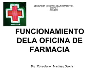 FUNCIONAMIENTO DELA OFICINA DE FARMACIA 
LEGISLACIÓN Y DEONTOLOGÍA FARMACÉUTICAGRUPO 22009/2010Dra. Consolación Martínez García  