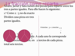 La fracción como repartoÁlvaro, Javier y Sara tienen dos pizzas para repartir entre los
tres a partes iguales. Para ello hacen lo siguiente:
1.º Como 2 : 3 no da exacto
Dividen casa pizza en tres
partes iguales.
Cada pizza queda dividida A cada uno le corresponde
En tres tercios; es decir, en 2 tercios de cada pizza.
total seis tercios.
6 tercios . 3 = 2 tercios = 2
-
3
3
-
3
3
-
3
 