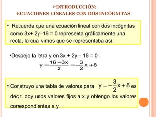 INTRODUCCIÓN:
ECUACIONES LINEALES CON DOS INCÓGNITAS
• Recuerda que una ecuación lineal con dos incógnitas
como 3x+ 2y–16 = 0 representa gráficamente una
recta, la cual vimos que se representaba así:
•Despejo la letra y en 3x + 2y – 16 = 0:
8x
2
3
2
x316
y +−=
−
=
• Construyo una tabla de valores para es
decir, doy unos valores fijos a x y obtengo los valores
correspondientes a y.
8x
2
3
y +−=
 