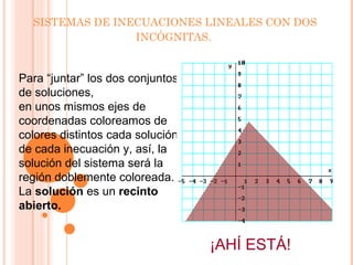 SISTEMAS DE INECUACIONES LINEALES CON DOS
INCÓGNITAS.
Para “juntar” los dos conjuntos
de soluciones,
en unos mismos ejes de
coordenadas coloreamos de
colores distintos cada solución
de cada inecuación y, así, la
solución del sistema será la
región doblemente coloreada.
La solución es un recinto
abierto.
¡AHÍ ESTÁ!
 