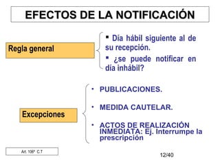 12/40
EFECTOS DE LA NOTIFICACIÓNEFECTOS DE LA NOTIFICACIÓN
• PUBLICACIONES.
• MEDIDA CAUTELAR.
• ACTOS DE REALIZACIÓN
INMEDIATA: Ej. Interrumpe la
prescripción
Regla general
 Día hábil siguiente al de
su recepción.
 ¿se puede notificar en
día inhábil?
Excepciones
Art. 106º C.T
 