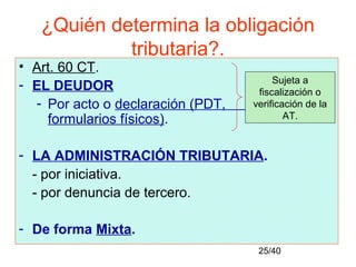 25/40
¿Quién determina la obligación
tributaria?.
• Art. 60 CT.
- EL DEUDOR
- Por acto o declaración (PDT,
formularios físicos).
- LA ADMINISTRACIÓN TRIBUTARIA.
- por iniciativa.
- por denuncia de tercero.
- De forma Mixta.
Sujeta a
fiscalización o
verificación de la
AT.
 