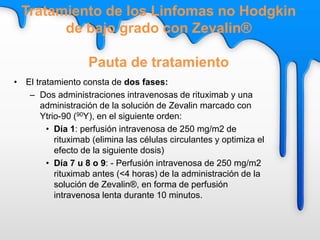 • El tratamiento consta de dos fases:
– Dos administraciones intravenosas de rituximab y una
administración de la solución de Zevalin marcado con
Ytrio-90 (90Y), en el siguiente orden:
• Día 1: perfusión intravenosa de 250 mg/m2 de
rituximab (elimina las células circulantes y optimiza el
efecto de la siguiente dosis)
• Día 7 u 8 o 9: - Perfusión intravenosa de 250 mg/m2
rituximab antes (<4 horas) de la administración de la
solución de Zevalin®, en forma de perfusión
intravenosa lenta durante 10 minutos.
Tratamiento de los Linfomas no Hodgkin
de bajo grado con Zevalin®
Pauta de tratamiento
 
