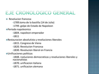 Eje cronologico generalRevolucion francesa1789.toma de la bastilla (14 de Julio)