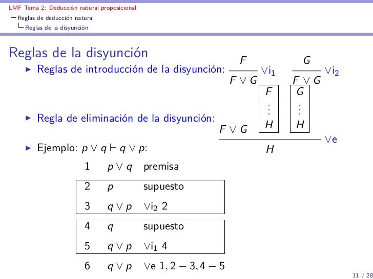 LMFT2 Deducción natural proposicional