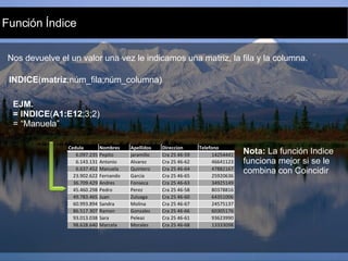 Función Índice Nos devuelve el un valor una vez le indicamos una matriz, la fila y la columna. INDICE ( matriz ;núm_fila;núm_columna) EJM. = INDICE ( A1:E12 ;3;2) = “Manuela” Nota:  La función Indice funciona mejor si se le combina con Coincidir 