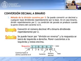CONVERSIÓN DECIMAL A BINARIO
2. Método de la división sucesiva por 2: Se puede convertir un decimal a
cualquier base dividiendo repetidamente por la base. En el caso binario,
dividir repetidamente por 2. La condición de parada se produce cuando
la parte entera del cociente es 0.
10011 0
Convertir el número decimal 49 a binario dividiendo
repetidamente por 2.
Se puede hacer por “división en reversa” y la respuesta se
leerá de izquierda a derecha. Poner cuocientes a la
izquierda y restos encima.
49 2
Número
decimal
base
24
resto
Cociente
126310
Continúe hasta el
último cuociente es 0
Respuesta:
 