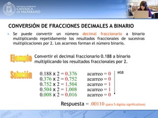 CONVERSIÓN DE FRACCIONES DECIMALES A BINARIO
● Se puede convertir un número decimal fraccionario a binario
multiplicando repetidamente los resultados fraccionales de sucesivas
multiplicaciones por 2. Los acarreos forman el número binario.
Convertir el decimal fraccionario 0.188 a binario
multiplicando los resultados fraccionales por 2.
0.188 x 2 = 0.376 acarreo = 0
0.376 x 2 = 0.752 acarreo = 0
0.752 x 2 = 1.504 acarreo = 1
0.504 x 2 = 1.008 acarreo = 1
0.008 x 2 = 0.016 acarreo = 0
Respuesta = .00110 (para 5 dígitos significativos)
MSB
 