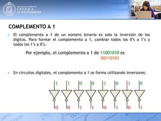 COMPLEMENTO A 1
● El complemento a 1 de un número binario es solo la inversión de los
dígitos. Para formar el complemento a 1, cambiar todos los 0’s a 1’s y
todos los 1’s a 0’s.
Por ejemplo, el complemento a 1 de 11001010 es
00110101
1 1 0 0 1 0 1 0
0 0 1 1 0 1 0 1
● En circuitos digitales, el complemento a 1 se forma utilizando inversores:
 