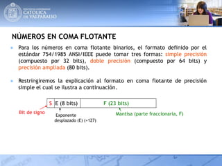 NÚMEROS EN COMA FLOTANTE
● Para los números en coma flotante binarios, el formato definido por el
estándar 754/1985 ANSI/IEEE puede tomar tres formas: simple precisión
(compuesto por 32 bits), doble precisión (compuesto por 64 bits) y
precisión ampliada (80 bits).
● Restringiremos la explicación al formato en coma flotante de precisión
simple el cual se ilustra a continuación.
S E (8 bits) F (23 bits)
Bit de signo Mantisa (parte fraccionaria, F)Exponente
desplazado (E) (+127)
 