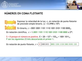 NÚMEROS EN COMA FLOTANTE
Expresar la velocidad de la luz, c, en notación de punto flotante
de precisión simple binario. (c = 0.2998 x 109)
En notación científica, c = 1.0001 1101 1110 1001 0101 1100 0000 x 228.
0 10011011 0001 1101 1110 1001 0101 110
En binario, c = 0001 0001 1101 1110 1001 0101 1100 00002.
S = 0 porque el número es positivo. E = 28 + 127 = 15510 = 1001 10112.
F son los siguientes 23 bits descartando el primer 1.
En notación de punto flotante, c =
 