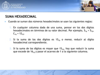 SUMA HEXADECIMAL
● Cuando se suman dos números hexadecimales se usan las siguientes reglas:
1. En cualquier columna dada de una suma, pensar en los dos dígitos
hexadecimales en términos de su valor decimal. Por ejemplo, 516 = 510,
C16 = 1210.
2. Si la suma de los dos dígitos es 1510 o menor, reducir al dígito
hexadecimal correspondiente.
3. Si la suma de los dígitos es mayor que 1510, hay que reducir la suma
que excede de 1610 y pasar el acarreo de 1 a la siguiente columna.
 
