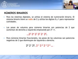 NÚMEROS BINARIOS
● Para los sistemas digitales, se utiliza el sistema de numeración binario. El
sistema binario tiene un radix de 2 y utiliza los dígitos 0 y 1 para representar
cantidades.
● Los pesos de columna para números binarios son potencias de 2 que
aumentan de derecha a izquierda empezando por 20 =1.
…25 24 23 22 21 20.
● Para números binarios fraccionales, los pesos de las columnas son potencias
negativas de 2 que disminuyen de izquierda a derecha.
22 21 20. 2-1 2-2 2-3 2-4 …
 