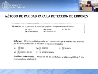 MÉTODO DE PARIDAD PARA LA DETECCIÓN DE ERRORES
 