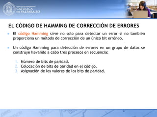 EL CÓDIGO DE HAMMING DE CORRECCIÓN DE ERRORES
● El código Hamming sirve no solo para detectar un error si no también
proporciona un método de corrección de un único bit erróneo.
● Un código Hamming para detección de errores en un grupo de datos se
construye llevando a cabo tres procesos en secuencia:
1. Número de bits de paridad.
2. Colocación de bits de paridad en el código.
3. Asignación de los valores de los bits de paridad.
 