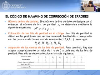 EL CÓDIGO DE HAMMING DE CORRECCIÓN DE ERRORES
● Número de bits de paridad. Si el número de bits de datos se designa por d,
entonces el número de bits de paridad, p, se determina mediante la
siguiente expresión:
12  pd
p
● Colocación de los bits de paridad en el código. Los bits de paridad se
sitúan en las posiciones que se han numerado haciéndolas corresponder
con las potencias de dos en sentido ascendente(1,2,4,8,…) como sigue:
4323121 ,,,,,, DDDPDPP
● Asignación de los valores de los bits de paridad. Para terminar, hay que
asignar apropiadamente un valor de 1 o de 0 a cada uno de los bits de
paridad. Para ello se debe confeccionar la tabla siguiente:
 