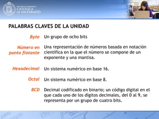 PALABRAS CLAVES DE LA UNIDAD
Byte
Número en
punto flotante
Hexadecimal
Octal
BCD
Un grupo de ocho bits
Una representación de números basada en notación
científica en la que el número se compone de un
exponente y una mantisa.
Un sistema numérico en base 16.
Un sistema numérico en base 8.
Decimal codificado en binario; un código digital en el
que cada uno de los dígitos decimales, del 0 al 9, se
representa por un grupo de cuatro bits.
 